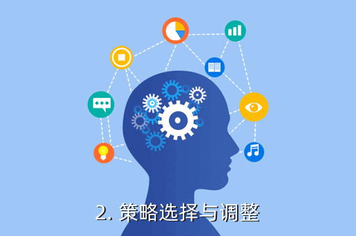 游戲王手游攻略：11關通關指南