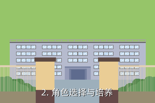 《空之軌跡2》手游攻略：全面攻略