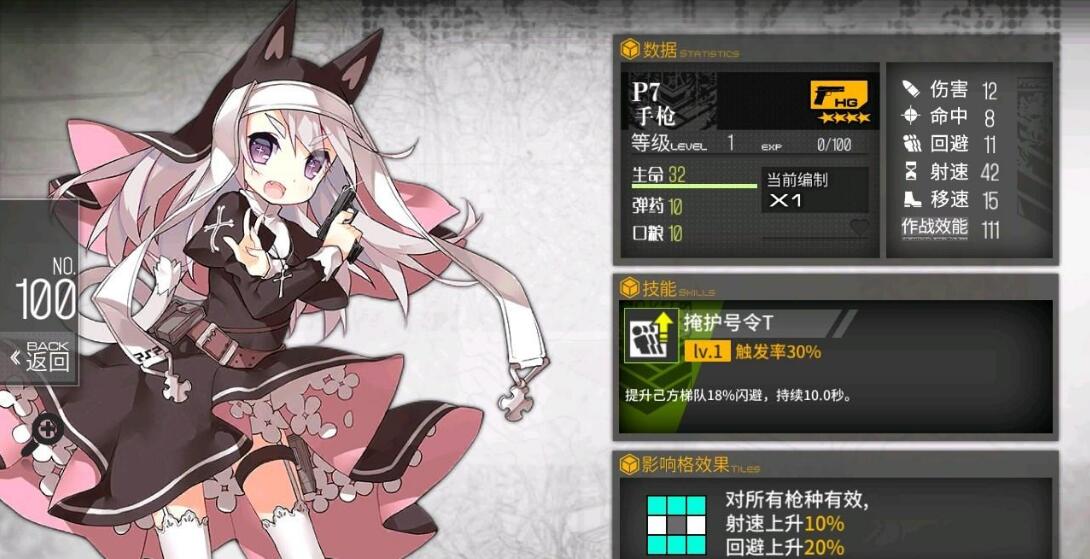 《少女前線》好感度解析 好感度對槍種的提升力度