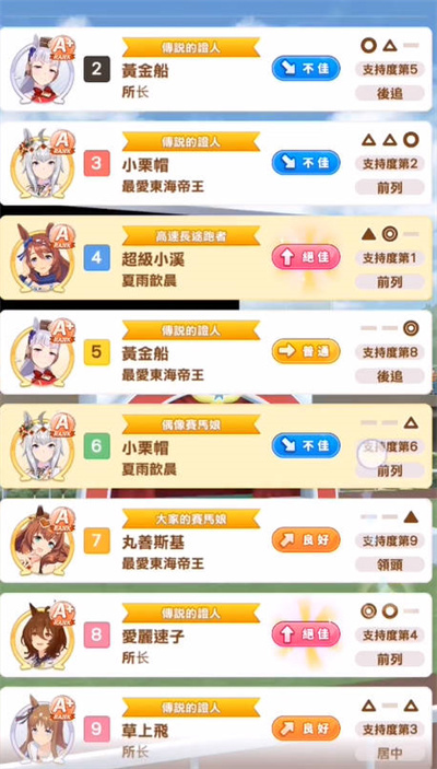 閃耀優俊少女確認卷有什么用
