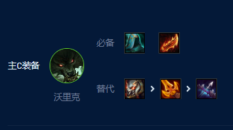 云頂之弈s9狼人裝備推薦