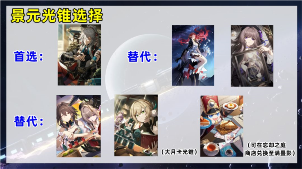 崩壞星穹鐵道圖片1