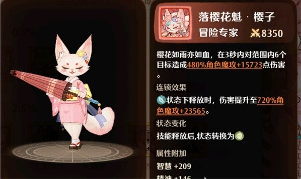《森之國度》貓靈推薦一覽