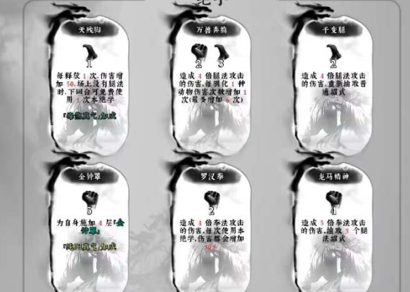 絕世好武功怎么馴化動物-馴化動物方法介紹圖3