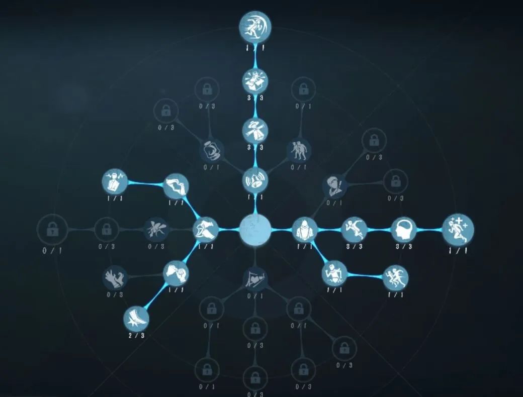 第五人格古董商天賦推薦