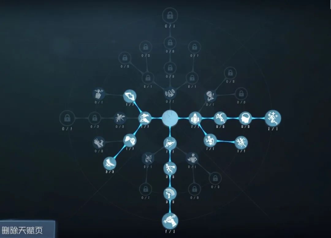 第五人格古董商天賦推薦