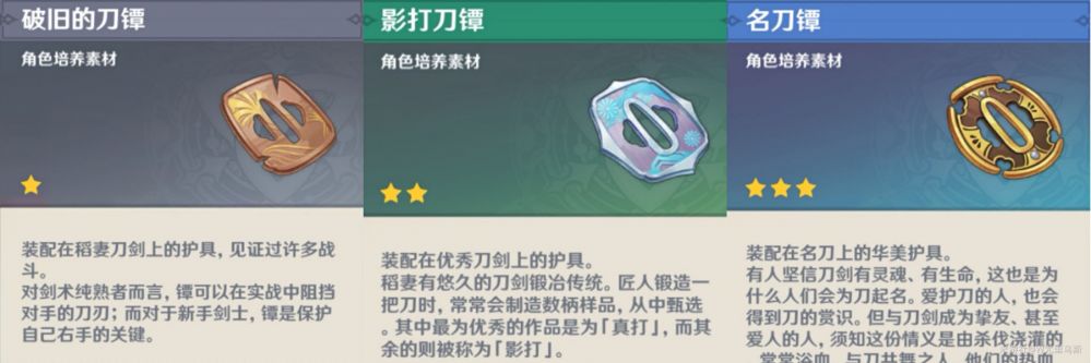 原神八重神子突破需要什么材料圖2