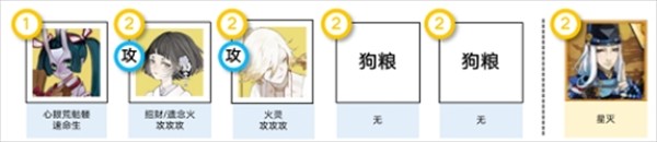 陰陽師神代終局二階段陣容怎么組成