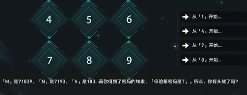 手游攻略-崩壞星穹鐵道兇宅保險箱密碼是什么？