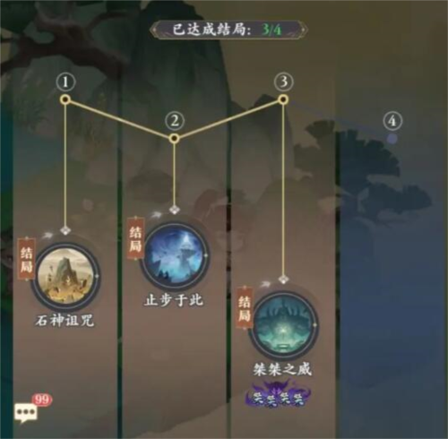 手游攻略-元尊時空之門結(jié)局是什么？
