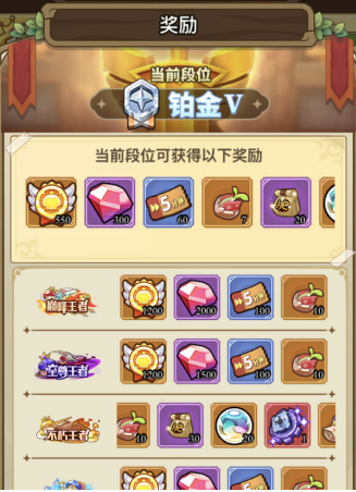 《冒險大作戰(zhàn)》榮耀徽章獲得方法一覽