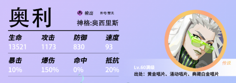 手游攻略詳解-眾神派對強勢角色介紹！
