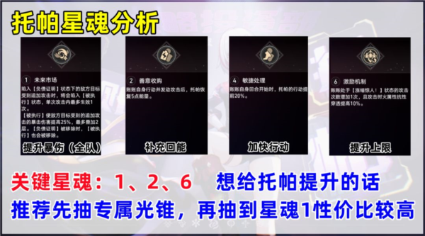 手游攻略詳解-崩壞星穹鐵道托帕要抽嗎？