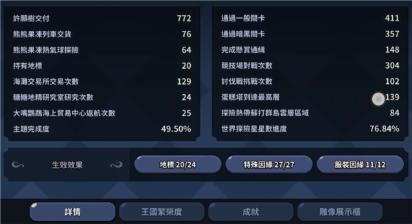 手游攻略詳解-姜餅人王國新手怎么玩？