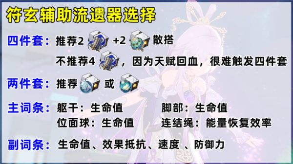 手游攻略詳解-崩壞星穹鐵道符玄遺器選擇什么好？