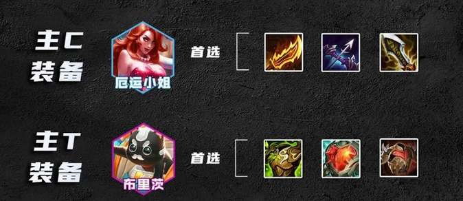 云頂之弈s10爵士女槍陣容怎么玩 云頂之弈s10爵士女槍陣容玩法介紹圖2