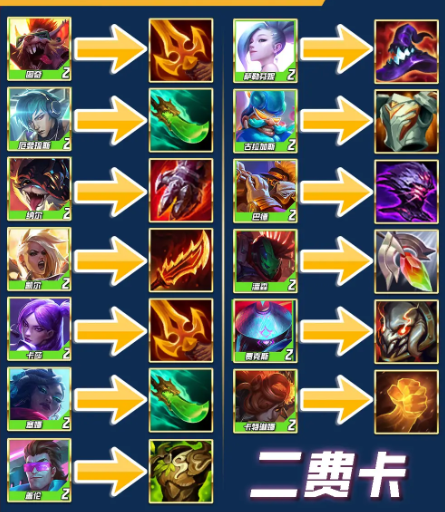 云頂之弈s10賽季超級粉絲裝備一覽圖2