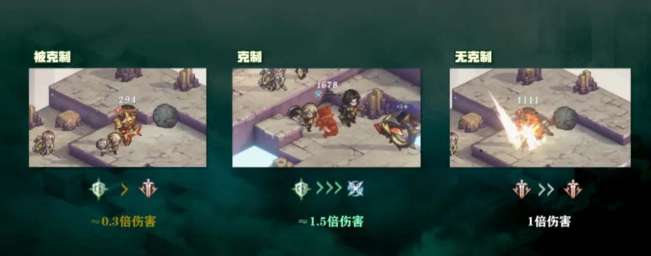 鈴蘭之劍職業(yè)克制關系及傷害數(shù)值介紹