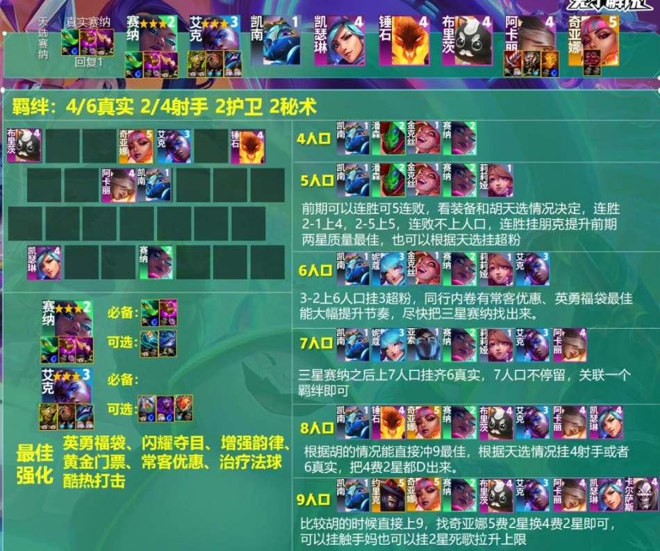 云頂之弈s10真實(shí)賽娜陣容推薦