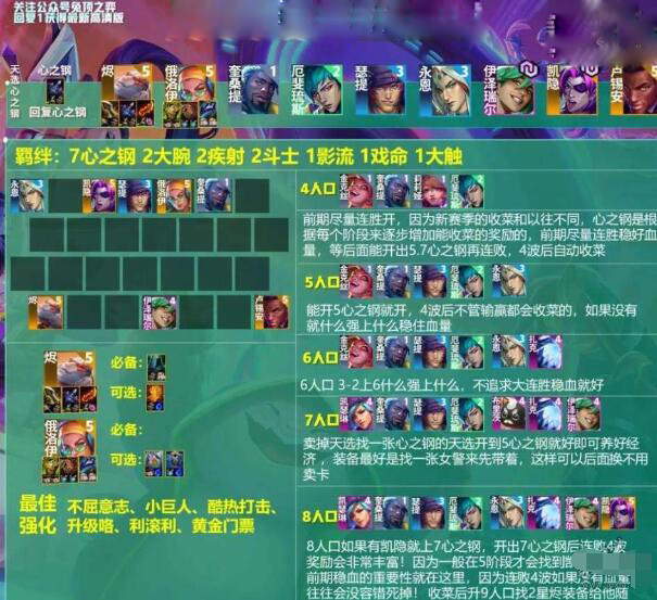 云頂之弈s10心之鋼陣容裝備搭配