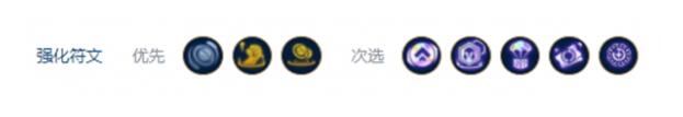 金鏟鏟之戰s10鄉村莎彌拉陣容裝備搭配