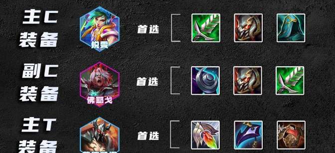 云頂之弈s10刀鋒瑞文陣容攻略