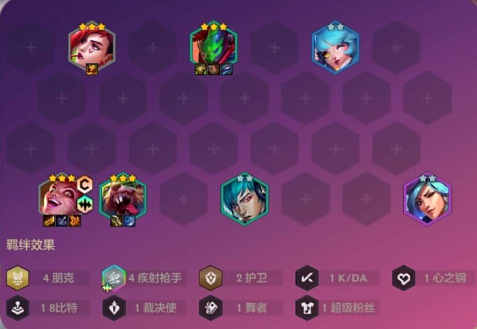 云頂之弈s10朋克金克絲陣容攻略