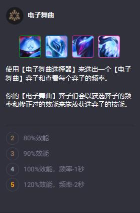 云頂之弈S10電子舞曲羈絆屬性介紹圖1