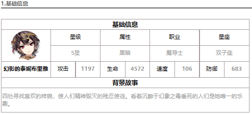 手游攻略-幻影的泰妮布里雅強度分析！