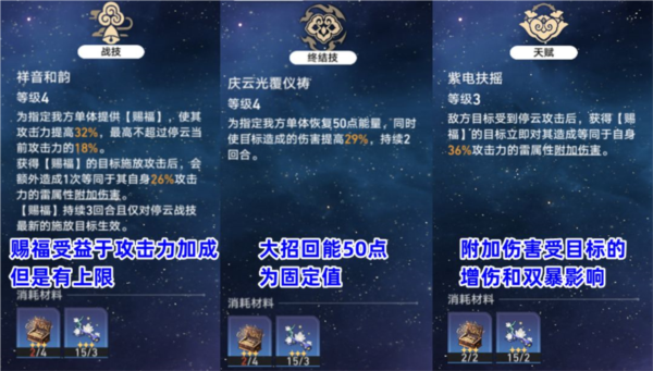 手游攻略-崩壞星穹鐵道停云技能是什么？