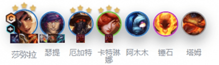 金鏟鏟之戰(zhàn)s10鄉(xiāng)村莎彌拉陣容推薦 鄉(xiāng)村莎彌拉陣容玩法攻略