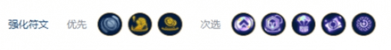 金鏟鏟之戰(zhàn)s10鄉(xiāng)村莎彌拉陣容推薦 鄉(xiāng)村莎彌拉陣容玩法攻略