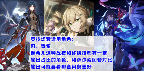 手游攻略-崩壞星穹鐵道繁星競技場適合誰？