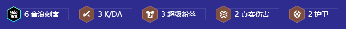 《金鏟鏟之戰(zhàn)》S106音浪超級(jí)粉絲卡特陣容推薦