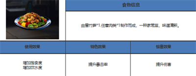 星球重啟雪竹筍采集位置分享攻略