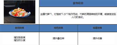 星球重啟雪竹筍采集位置分享攻略