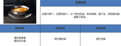 星球重啟雪竹筍采集位置分享攻略
