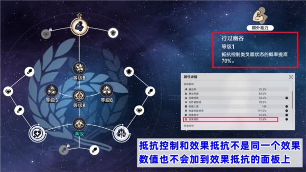 手游攻略-崩壞星穹鐵道行跡加點(diǎn)推薦！