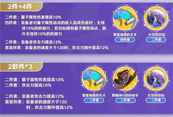 手游攻略-崩壞星穹鐵道青雀遺器選擇什么好？