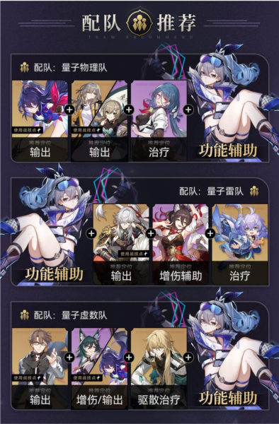 手游攻略-崩壞星穹鐵道銀狼怎么配隊(duì)？