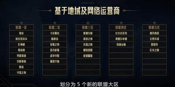 英雄聯盟跨區匹配是否可以加好友答案一覽