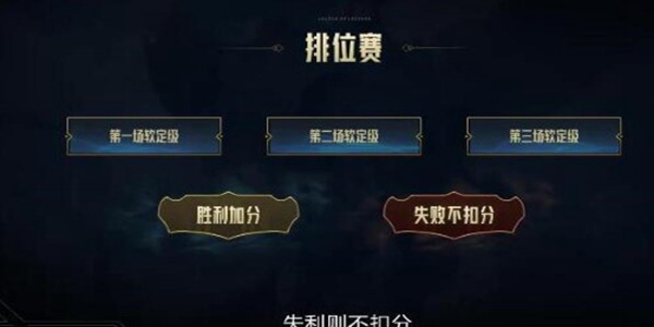 英雄聯盟跨區匹配是否可以加好友答案一覽