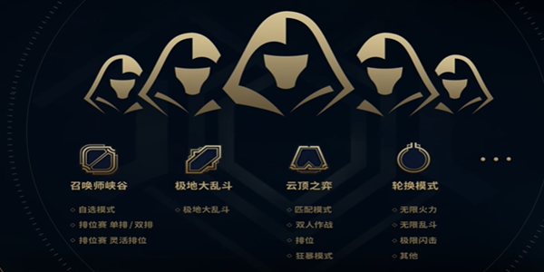 英雄聯(lián)盟跨區(qū)匹配的開始時(shí)間一覽