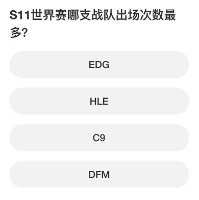 英雄聯盟S賽知識問答答案分享一覽