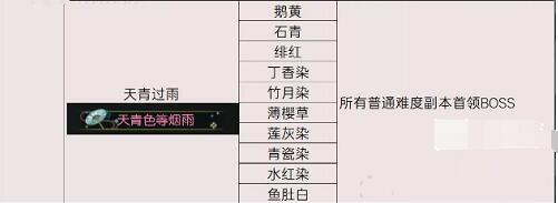 手游攻略-逆水寒手游老兵傘怎么獲得？