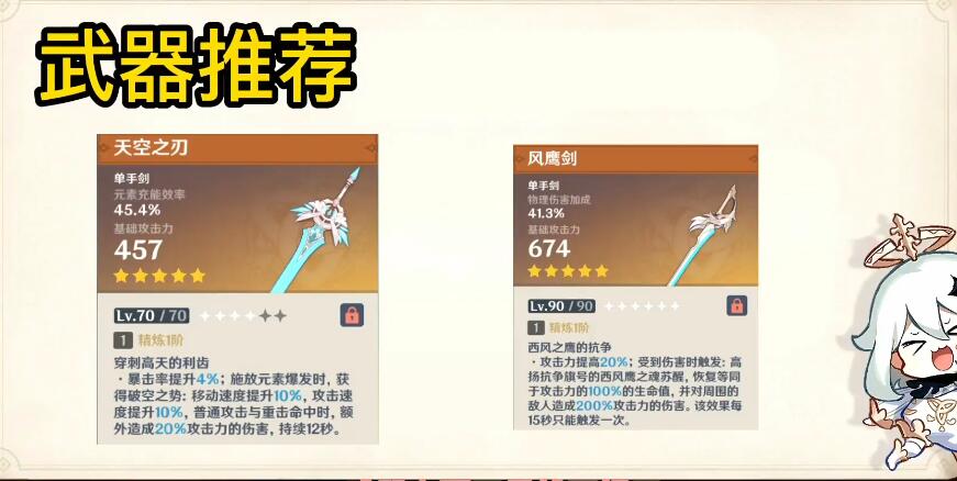 原神2023琴圣遺物搭配推薦攻略
