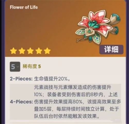 原神花海甘露之光適合哪些角色圖1