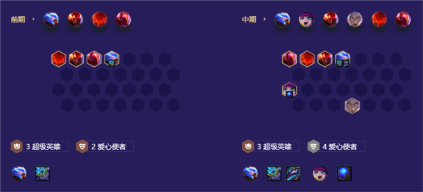 手游攻略-金鏟鏟之戰(zhàn)超級(jí)愛心潘森怎么玩？
