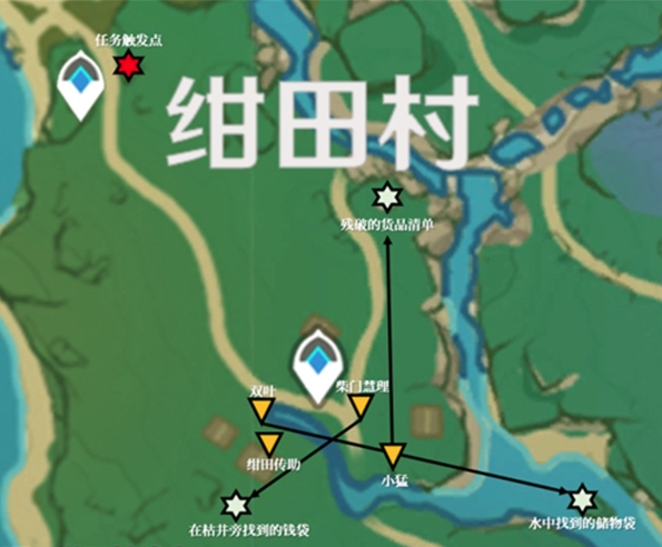 手游攻略-原神留念鏡在哪獲得？