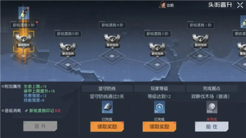 手游攻略-黎明覺醒渡鴉頭銜怎么升級？
